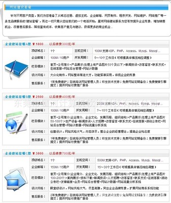 工厂、学校、医院网站设计与开发 高效建设专业网站的关键步骤